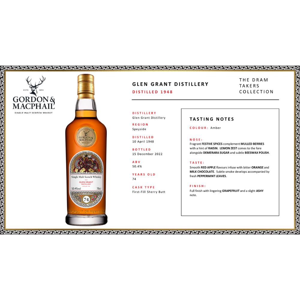 Gordon & MacPhail The Dram Takers Collection Volume 2