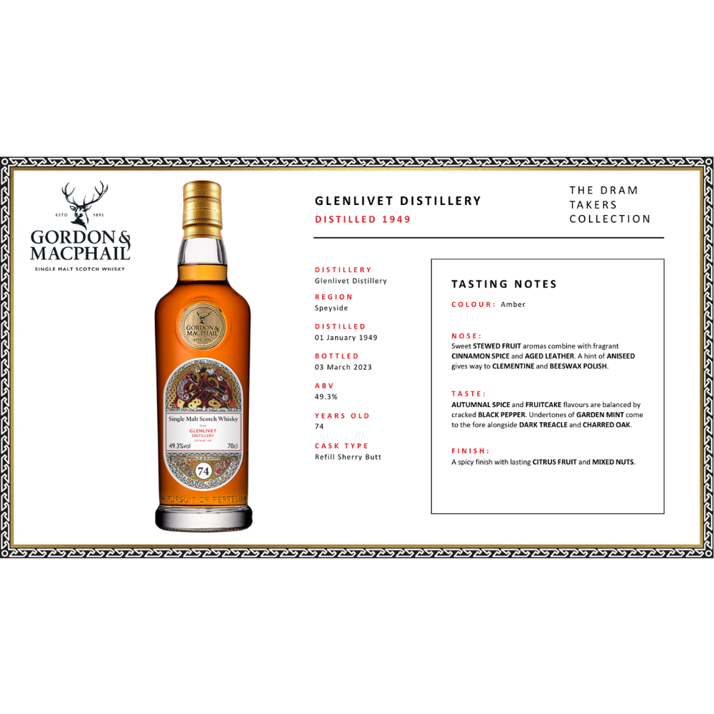 Gordon & MacPhail The Dram Takers Collection Volume 2