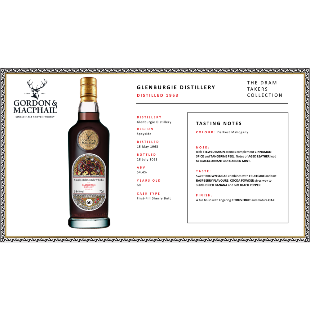 Gordon & MacPhail The Dram Takers Collection Volume 2