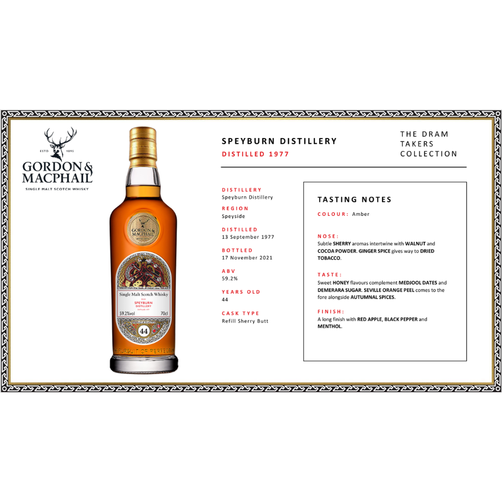 Gordon & MacPhail The Dram Takers Collection Volume 2