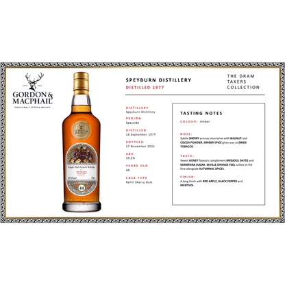 Gordon & MacPhail The Dram Takers Collection Volume 2